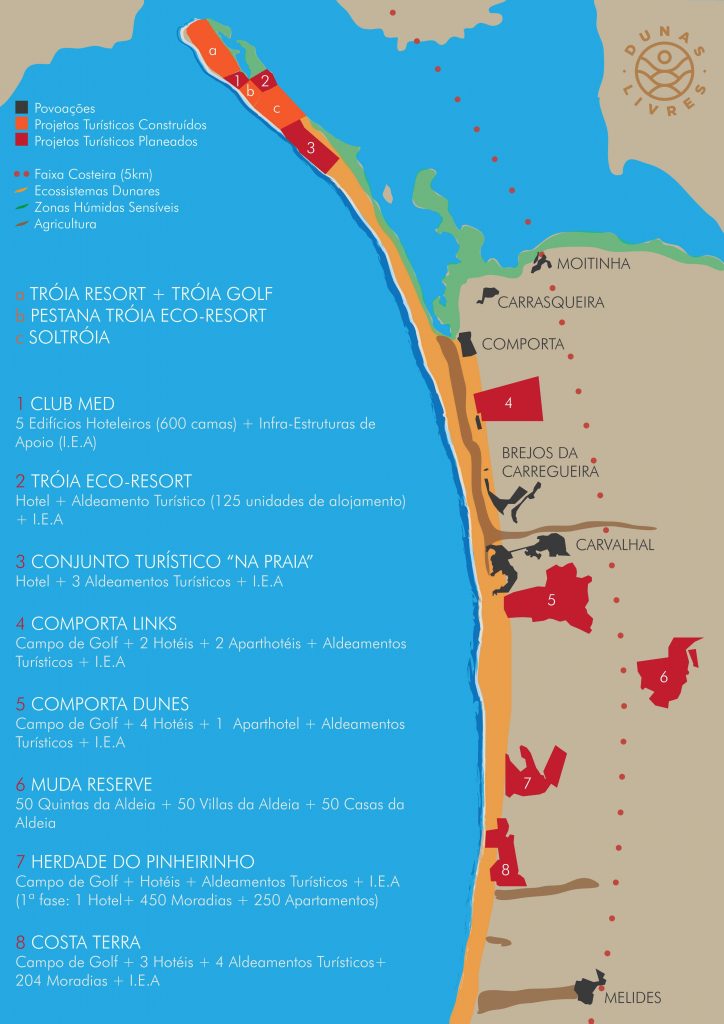 Infografia sobre os Projectos Turísticos, já construídos ou planeados, entre Tróia e Melides. Fonte: Movimento Dunas Livres