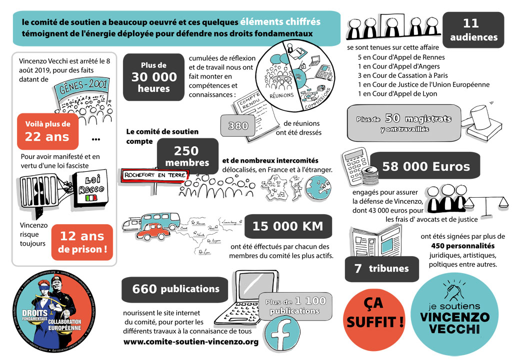Vincenzo não será enviado para Itália